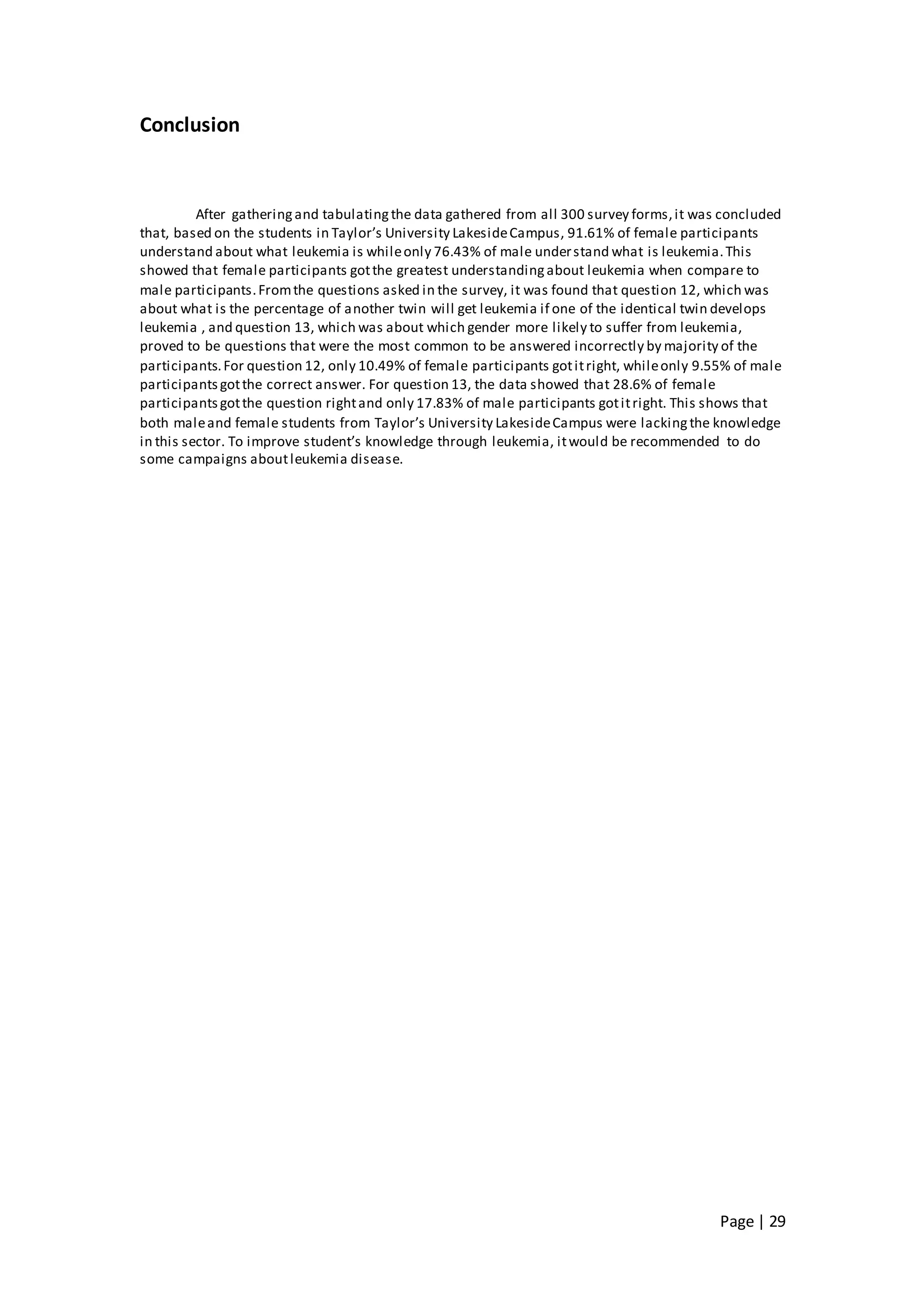 Page | 29
Conclusion
After gatheringand tabulatingthe data gathered from all 300 survey forms,it was concluded
that, based on the students in Taylor’s University LakesideCampus, 91.61% of female participants
understand about what leukemia is whileonly 76.43% of male understand what is leukemia.This
showed that female participants gotthe greatest understandingabout leukemia when compare to
male participants.Fromthe questions asked in the survey, it was found that question 12, which was
about what is the percentage of another twin will get leukemia if one of the identical twin develops
leukemia , and question 13, which was about which gender more likely to suffer from leukemia,
proved to be questions that were the most common to be answered incorrectly by majority of the
participants.For question 12, only 10.49% of female participants gotitright, whileonly 9.55% of male
participantsgotthe correct answer. For question 13, the data showed that 28.6% of female
participantsgotthe question rightand only 17.83% of male participants gotitright. This shows that
both maleand female students from Taylor’s University LakesideCampus were lackingthe knowledge
in this sector. To improve student’s knowledge through leukemia, itwould be recommended to do
some campaigns aboutleukemia disease.
 