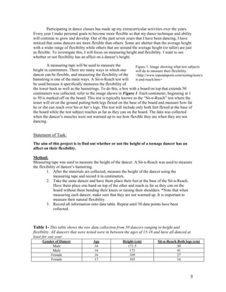 Participating in dance classes has made up my extracurricular activities over the years.
Every year I make personal goals to become more flexible so that my dance technique and ability
will continue to grow and develop. Out of the past seven years that I have been dancing, I have
noticed that some dancers are more flexible than others. Some are shorter than the average height
with a wider range of flexibility while others that are around the average height (or taller) are just
as flexible. To investigate this, I will focus on measuring height and flexibility. I want to see
whether or not flexibility has an affect on a dancer’s height.

         A measuring tape will be used to measure the             Figure 1: Image showing what test subjects
height in centimeters. There are many ways in which one           will do to measure their flexibility.
dancer can be flexible, and measuring the flexibility of the      <http://www.topendsports.com/testing/tests/s
hamstring is one of the main ways. A Sit-n-Reach test will        it-and-reach.htm>
be used because it specifically measures the flexibility of
the lower back as well as the hamstrings. To do this, a box with a board on top that extends 50
centimeters was collected; refer to the image shown in Figure 1. Each centimeter, beginning at 1
to 50 is marked off on the board. This test is typically known as the “Sit-n-Reach” test where the
tester will sit on the ground putting both legs flexed on the base of the board and measure how far
he or she can reach over his or her’s legs. The test will include only both feet flexed at the base of
the board while the test subject reaches as far as they can on the board. The data was collected
when the dancer’s muscles were not warmed up to see how flexible they are when they are not
dancing.


Statement of Task:
The aim of this project is to find out whether or not the height of a teenage dancer has an
affect on their flexibility.

Method:
Measuring tape was used to measure the height of the dancer. A Sit-n-Reach was used to measure
the flexibility of dancer’s hamstring.
         1. After the materials are collected, measure the height of the dancer using the
              measuring tape and record it in centimeters.
         2. Take the same dancer and have them place their feet at the base of the Sit-n-Reach.
              Have them place one hand on top of the other and reach as far as they can on the
              board without them bending their knees or raising their shoulders. *Note that when
              measuring each dancer, make sure that they are not warmed up. It is important to
              measure their natural flexibility.
         3. Record all information onto data table. Repeat until 50 data points have been
              collected.



Table 1- This table shows the raw data collection from 50 dancers ranging in height and
flexibility. All dancers that were tested were in between the ages of 15-18 and have all danced at
least for one year.
     Gender of Dancer                  Age                Height (cm)           Sit-n-Reach Both legs (cm)
          Male                         16                    171.5                          30
          Male                         16                     172                           41
         Female                        16                     169                           27
         Female                        17                     165                           16



                                                                                                      3
 
