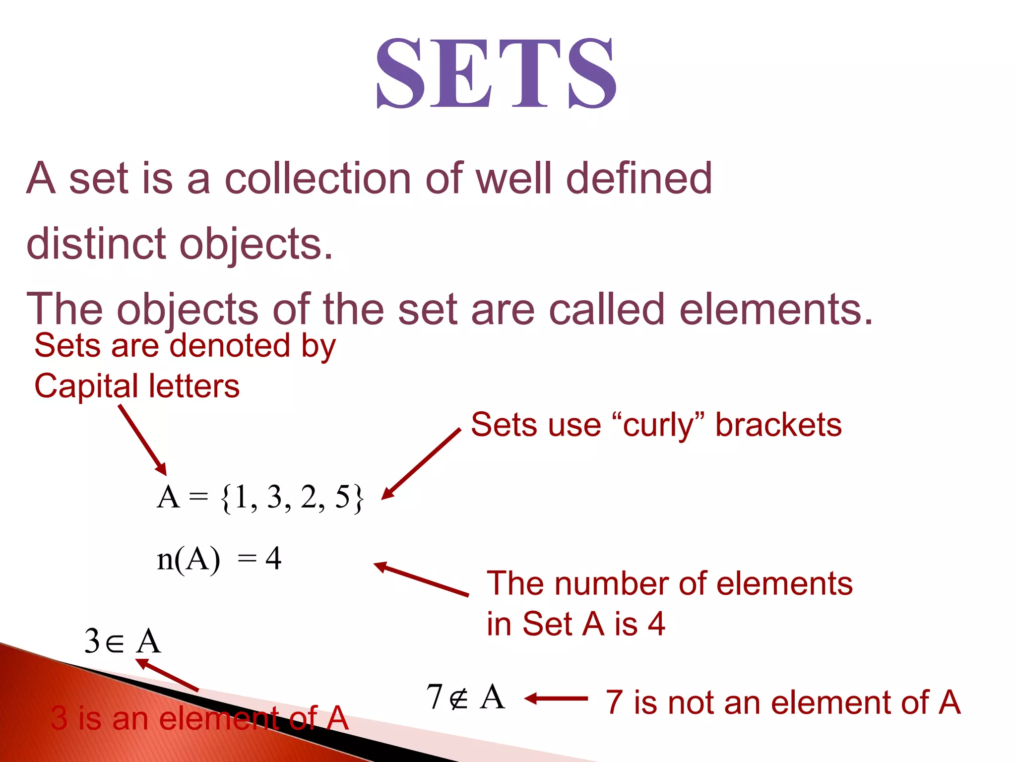 A = {1, 3, 2, 5}
n(A) = 4
Sets use “curly” brackets
The number of elements
in Set A is 4
Sets are denoted by
Capital letters
A3∈
A7∉
3 is an element of A 7 is not an element of A
SETS
A set is a collection of well defined
distinct objects.
The objects of the set are called elements.
 