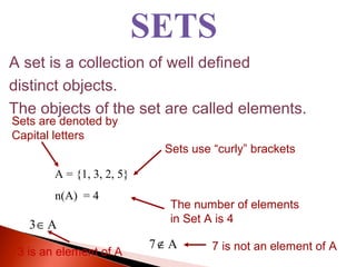 A = {1, 3, 2, 5}
n(A) = 4
Sets use “curly” brackets
The number of elements
in Set A is 4
Sets are denoted by
Capital letters
A3∈
A7∉
3 is an element of A 7 is not an element of A
SETS
A set is a collection of well defined
distinct objects.
The objects of the set are called elements.
 