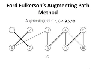 Ford Fulkerson’s Augmenting Path
Method
3,8,4,9,5,10
13
 