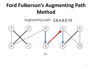Ford Fulkerson’s Augmenting Path
Method
3,8,4,9,5,10
16
 