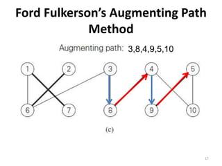 Ford Fulkerson’s Augmenting Path
Method
3,8,4,9,5,10
17
 