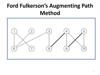Ford Fulkerson’s Augmenting Path
Method
2
 