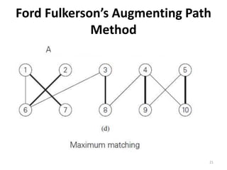 Ford Fulkerson’s Augmenting Path
Method
21
 