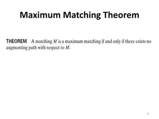 Maximum Matching Theorem
22
 