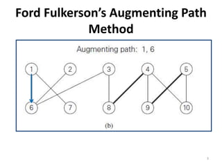 Ford Fulkerson’s Augmenting Path
Method
3
 