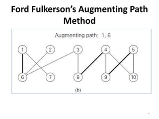 Ford Fulkerson’s Augmenting Path
Method
4
 