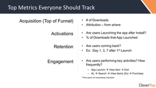 Acquisition (Top of Funnel) • # of Downloads
• Attribution – from where
Top Metrics Everyone Should Track
Activations • Ar...