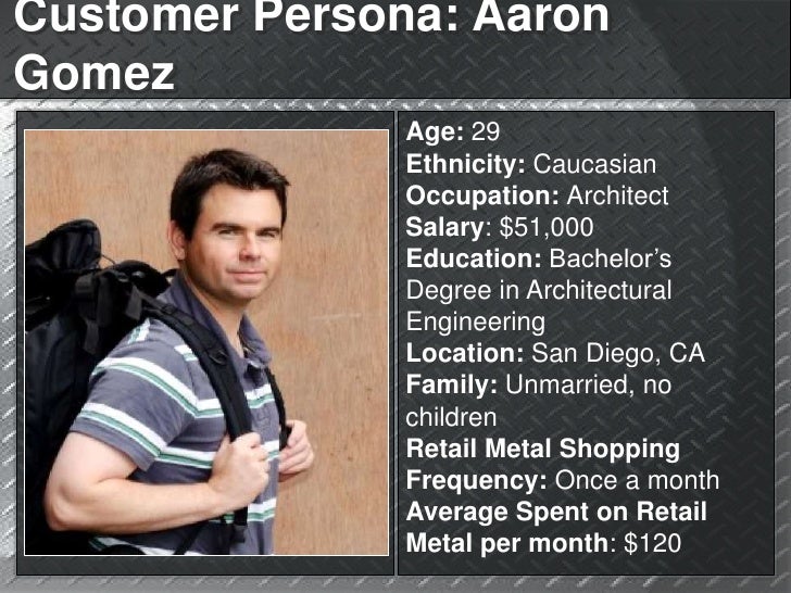Sdsu Mba Salary ims sdsu mba thesis ppt Sdsu Mba Salary ims sdsu mba thesis ppt
