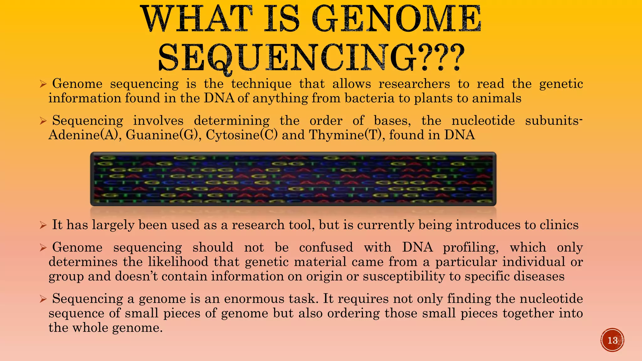 DNA SEQUENCING METHODS AND STRATEGIES FOR GENOME SEQUENCING | PPTX