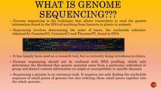 DNA SEQUENCING METHODS AND STRATEGIES FOR GENOME SEQUENCING | PPTX