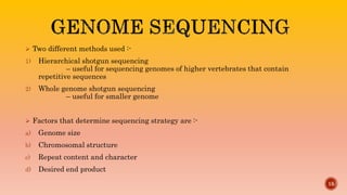 DNA SEQUENCING METHODS AND STRATEGIES FOR GENOME SEQUENCING | PPTX