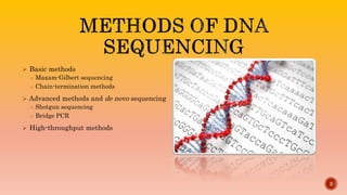 DNA SEQUENCING METHODS AND STRATEGIES FOR GENOME SEQUENCING | PPTX
