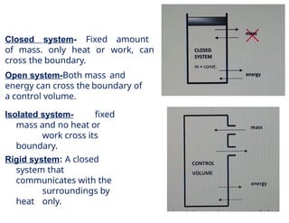 Closed system- Fixed amount
of mass. only heat or work, can
cross the boundary.
Open system-Both mass and
energy can cross the boundary of
a control volume.
Isolated system- fixed
mass and no heat or
work cross its
boundary.
Rigid system: A closed
system that
communicates with the
surroundings by
heat only.
 