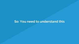 So: You need to understand this
 