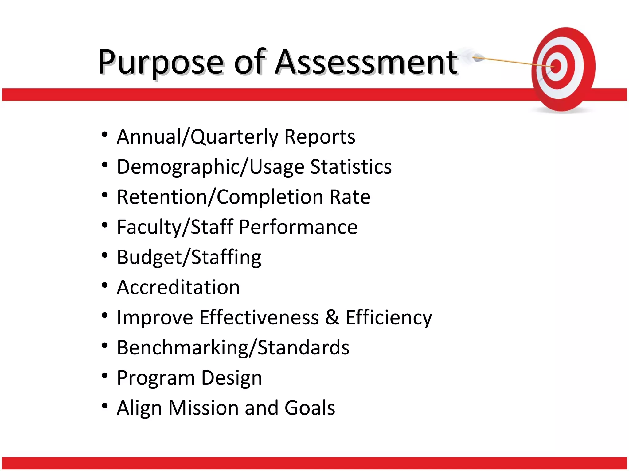 Purpose of AssessmentPurpose of Assessment
• Annual/Quarterly Reports
• Demographic/Usage Statistics
• Retention/Completion Rate
• Faculty/Staff Performance
• Budget/Staffing
• Accreditation
• Improve Effectiveness & Efficiency
• Benchmarking/Standards
• Program Design
• Align Mission and Goals
 