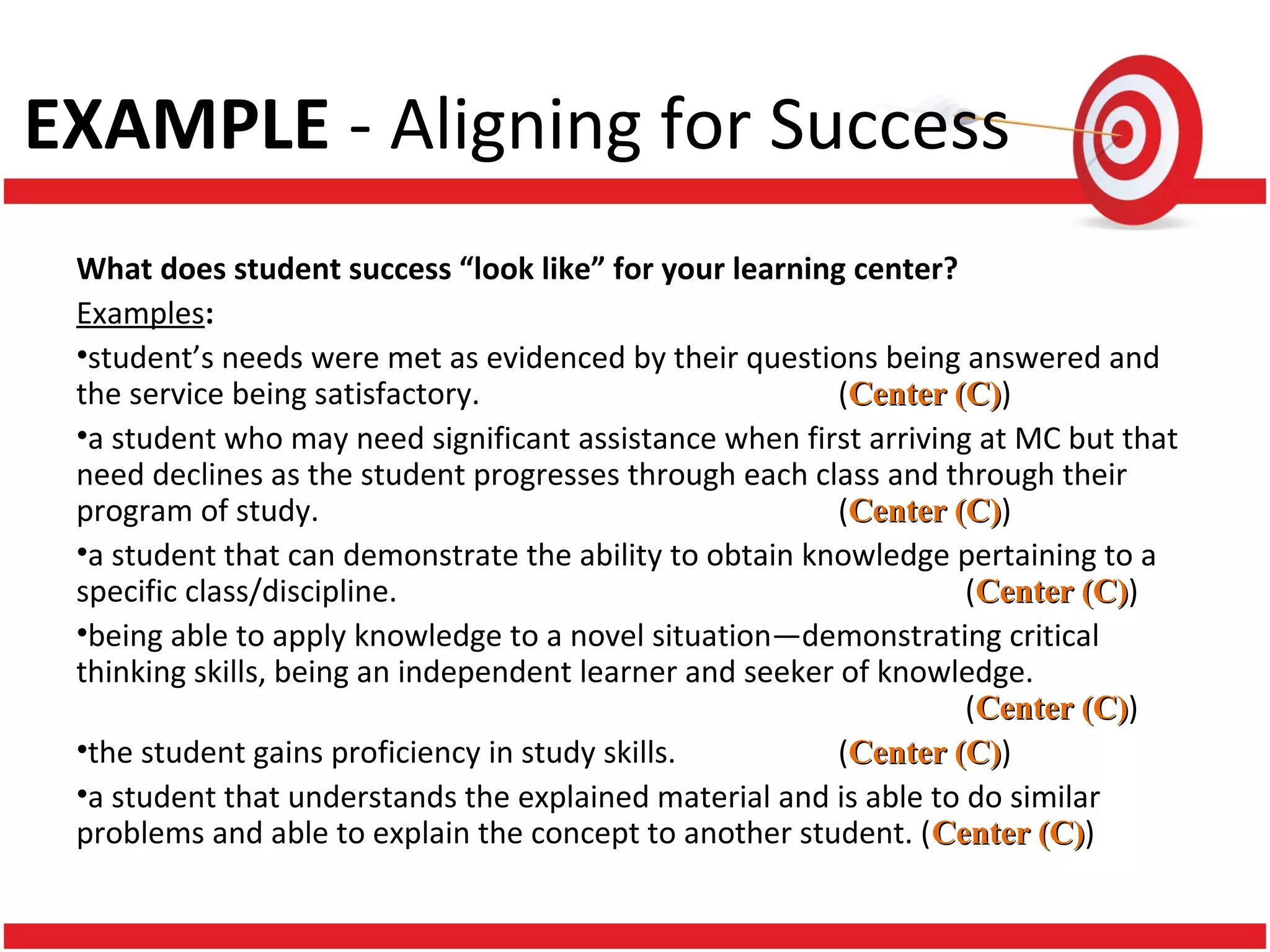 EXAMPLE - Aligning for Success
What does student success “look like” for your learning center?
Examples:
•student’s needs were met as evidenced by their questions being answered and
the service being satisfactory. (Center (C)Center (C))
•a student who may need significant assistance when first arriving at MC but that
need declines as the student progresses through each class and through their
program of study. (Center (C)Center (C))
•a student that can demonstrate the ability to obtain knowledge pertaining to a
specific class/discipline. (Center (C)Center (C))
•being able to apply knowledge to a novel situation—demonstrating critical
thinking skills, being an independent learner and seeker of knowledge.
(Center (C)Center (C))
•the student gains proficiency in study skills. (Center (C)Center (C))
•a student that understands the explained material and is able to do similar
problems and able to explain the concept to another student. (Center (C)Center (C))
 
