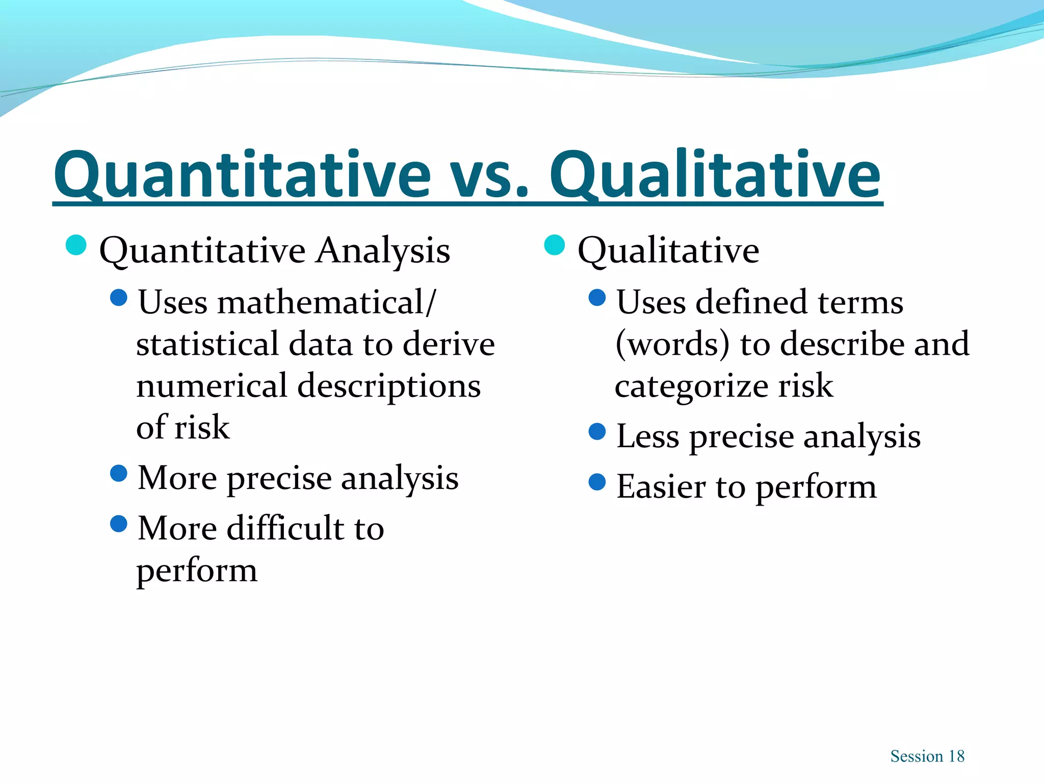Quantitative vs. Qualitative
Quantitative Analysis
Uses mathematical/
statistical data to derive
numerical descriptions
of risk
More precise analysis
More difficult to
perform
Qualitative
Uses defined terms
(words) to describe and
categorize risk
Less precise analysis
Easier to perform
Session 18
 