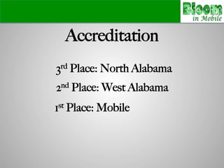 Accreditation!
3rd Place: North Alabama
2nd Place: West Alabama
1st Place: Mobile!
 