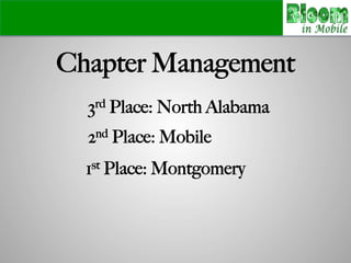 Chapter Management!
3rd Place: North Alabama
2nd Place: Mobile
1st Place: Montgomery!
 
