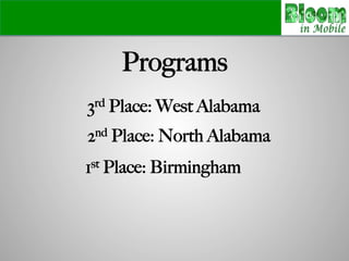 Programs!
3rd Place: West Alabama
2nd Place: North Alabama
1st Place: Birmingham!
 