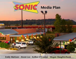 Online Menu of Sonic Drive-In, Longview, TX