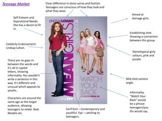 Teenage Market                  Clear difference in dress sense and fashion.
                                Teenagers are conscious of how they look and
                                what they wear.
                                                                                   Aimed at
      Self-Esteem and                                                              teenage girls.
      Aspirational Needs.
      She has a desire to fit
      in.
                                                                                 Establishing shot.
                                                                                 Showing a connection
                                                                                 between this group.
 Celebrity Endorsement:
 Lindsay Lohan.
                                                                                   Stereotypical girly
                                                                                   colours, pink and
  There are no gaps in-                                                            purple.
  between the words and
  it’s all in capital
  letters, showing
  informality. You wouldn’t
  write a sentence in this                                                     Mid-shot camera
  way. It’s different and                                                      angle.
  unusual which appeals to
  youths.
                                                                                 Informality.
                                                                                 “Watch Your
  Characters are around the
                                                                                 Back” would
  same age as the target
                                                                                 be a phrase
  audience, allowing
                                               Serif font – Contemporary and     teenagers/you
  teenagers to relate. Role
                                               youthful. Eye – catching to       ths would say.
  Models etc.
                                               teenagers.
 
