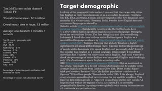 Tom McCluskey on his channel
Tommo F1:
"Overall channel views: 12.3 million
Overall watch time in hours: 1.3 million
Average view duration: 6 minutes 7
seconds
Top 10 country geography split:
UK - 21.8%
USA - 13.4%
Netherlands - 5.4%
Germany - 5.1%
Australia - 4.9%
India - 4.3%
Canada - 3.7%
Indonesia - 1.8%
Sweden - 1.8%
Italy - 1.8%
Percentage of subscribers with notification bell
switched on: 12.9%
Percentage of viewers not subscribed: 62.6%"
Looking at the geographic information, I can see that the viewership either
has English as their main language or as a secondary language. Countries
like UK, USA, Australia, Canada all have English as the first language. And
countries like Netherlands, Germany, India, Sweden have English featured
as a second language as stated by
Babble's article https://www.babbel.com/en/magazine/best-non-native-english-
speaking-countries. Significantly countries like the Netherlands have
"71.45%" of their nation speaking English as a second language. Strangely,
there are two outliers for me. The first being Italy and the second being
Indonesia. I found that one in three native Italians speak English as a
second/third language as shown by https://howwidelyspoken.com/how-widely-
spoken-english-italy/ findings. Showing that globally English is highly
significant in all areas within Europe. Next, I wanted to find the percentage
of people within Indonesia who speak English, as I personally didn’t know if
this country has English as a second language. Interestingly I found that
more than half ("52.94%") of natives can speak English. And last I wanted to
check the percentage of native Indians who can speak English and shockingly
only 10% of natives can speak English according to the
BBC https://www.bbc.co.uk/news/magazine-20500312. But as mentioned in
the article, this might be a hybrid version which might not be audible to the
average English speaker from London or New York. Don’t let this figure
trick you however, because 10% of the Indian population translates to a
figure of "125 million people." Second only to the USA. Like always, England
always invents something but never retains the top spot for anything. This
figure of 125 million people is "expected to quadruple in the next decade." A
huge market within the regions of Aisa. As a sport, F1 is incredibly
geographically diverse. Aquiring viewers globally with racing in countires on
all continents, excpet Antarctica.
Target demographic
 