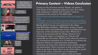 Primary Content – Videos Conclusion
Laying out the structure used by Tommo, we gather a
clear image of the repeating colours he uses. As a colour,
pink represents a "Joyful" and "Creative" mood as
explained in the article by VeryWell mind
(https://www.verywellmind.com/the-color-psychology-of-
pink-
2795819#:~:text=Color%20psychology%20suggests%20tha
t%20different,all%20things%20feminine%20and%20girly).
Moods which I can say are replicated in the videos
that McCluskey produces. McCluskey creates a brand
with this colour, used profusely across everything from his
logo icon, to the transitions in his video. Whenever a
viewer is interacting with the Tommo channel, be it
browsing his videos, to watching one. Viewers will
repeatedly see this colour. What I notice about his colour is
my unconscious connection to it. It took me to evaluate the
videos by Tommo to understand this underlying
connection my brains has with this colour and his channel
are intertwined. I don’t even have to look at the title of a
video in my feed to know that it is one of his videos, purely
down to the colour. A fantastic use of subliminal
messaging which I'd love to replicate with my brand.
Asks the question of
the video, commonly
has title card to
accompany his voice.
Each image is
an Example taken
from different videos
to show what I mean
Video's true
content is here
in the structure.
Commonly used
questions to
generate viewer
interaction.
Just to be clear, The blue
was the theme of the video,
not seen in any other video.
Closing
camera
shots.
Final
screen
Opening
camera shots
 