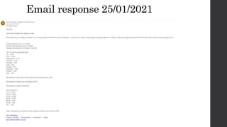Email response 25/01/2021
 