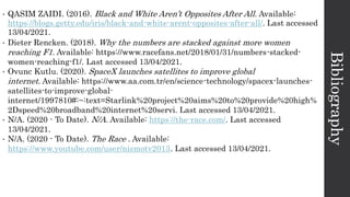 Bibliography
• QASIM ZAIDI. (2016). Black and White Aren’t Opposites After All. Available:
https://blogs.getty.edu/iris/black-and-white-arent-opposites-after-all/. Last accessed
13/04/2021.
• Dieter Rencken. (2018). Why the numbers are stacked against more women
reaching F1. Available: https://www.racefans.net/2018/01/31/numbers-stacked-
women-reaching-f1/. Last accessed 13/04/2021.
• Ovunc Kutlu. (2020). SpaceX launches satellites to improve global
internet. Available: https://www.aa.com.tr/en/science-technology/spacex-launches-
satellites-to-improve-global-
internet/1997810#:~:text=Starlink%20project%20aims%20to%20provide%20high%
2Dspeed%20broadband%20internet%20servi. Last accessed 13/04/2021.
• N/A. (2020 - To Date). N/A. Available: https://the-race.com/. Last accessed
13/04/2021.
• N/A. (2020 - To Date). The Race . Available:
https://www.youtube.com/user/nismotv2013. Last accessed 13/04/2021.
 