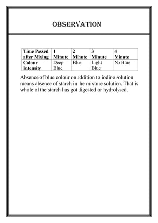 Observation
Time Passed
after Mixing
1
Minute
2
Minute
3
Minute
4
Minute
Colour
Intensity
Deep
Blue
Blue Light
Blue
No Blue
Absence of blue colour on addition to iodine solution
means absence of starch in the mixture solution. That is
whole of the starch has got digested or hydrolysed.
 