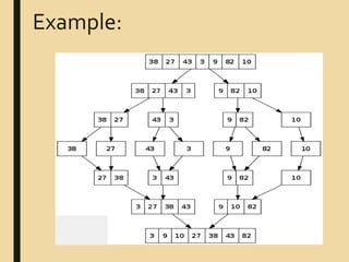 MERGE SORT ALGORITHMS DIVIDE AND CONQUER | PDF