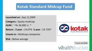 Kotak Standard Midcap Fund
Launched on : Sep 11,2009
Category : Equity-multicap
AUM : ~ Rs 26,000 cr .*
Return : 3 year : ...