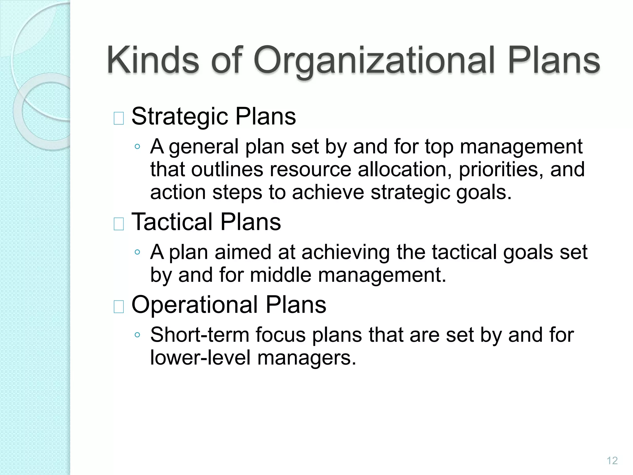 12
Kinds of Organizational Plans
Strategic Plans
◦ A general plan set by and for top management
that outlines resource allocation, priorities, and
action steps to achieve strategic goals.
Tactical Plans
◦ A plan aimed at achieving the tactical goals set
by and for middle management.
Operational Plans
◦ Short-term focus plans that are set by and for
lower-level managers.
 
