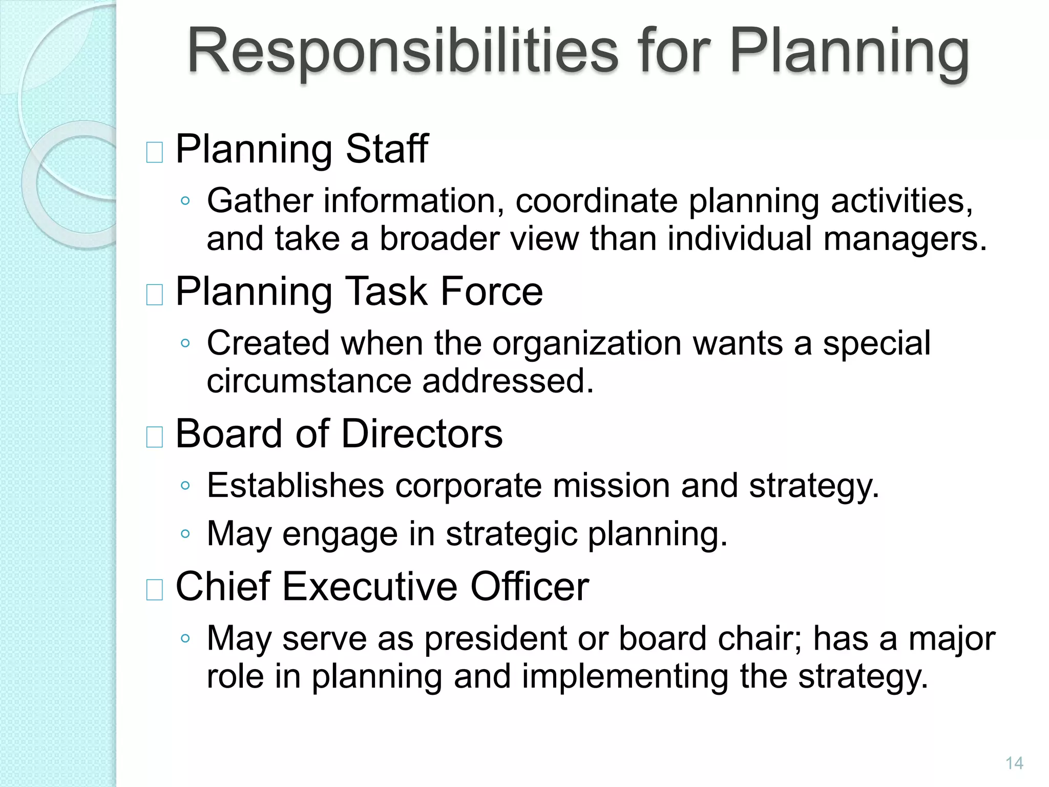 14
Responsibilities for Planning
Planning Staff
◦ Gather information, coordinate planning activities,
and take a broader view than individual managers.
Planning Task Force
◦ Created when the organization wants a special
circumstance addressed.
Board of Directors
◦ Establishes corporate mission and strategy.
◦ May engage in strategic planning.
Chief Executive Officer
◦ May serve as president or board chair; has a major
role in planning and implementing the strategy.
 