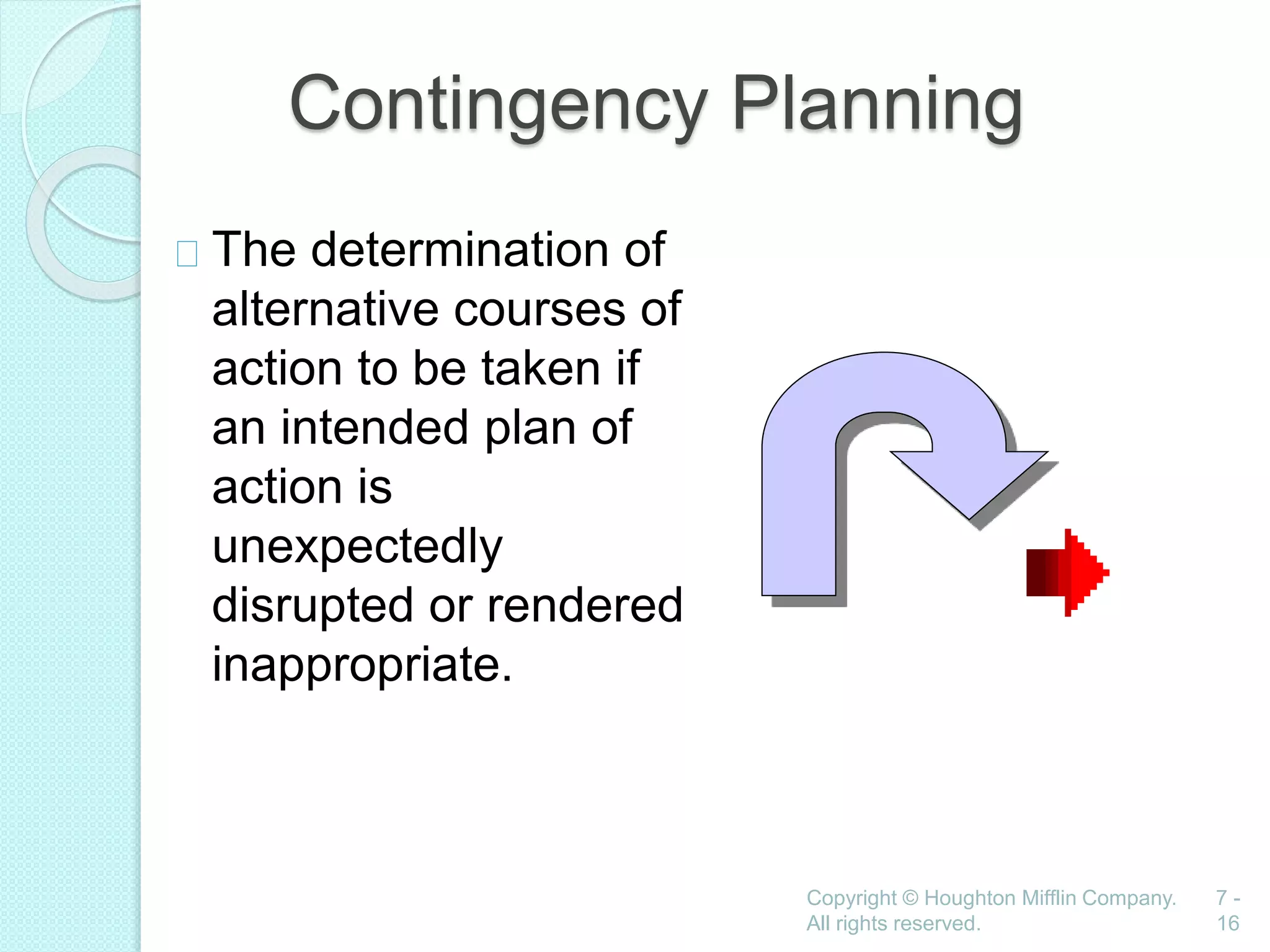 Copyright © Houghton Mifflin Company.
All rights reserved.
7 -
16
Contingency Planning
The determination of
alternative courses of
action to be taken if
an intended plan of
action is
unexpectedly
disrupted or rendered
inappropriate.
 