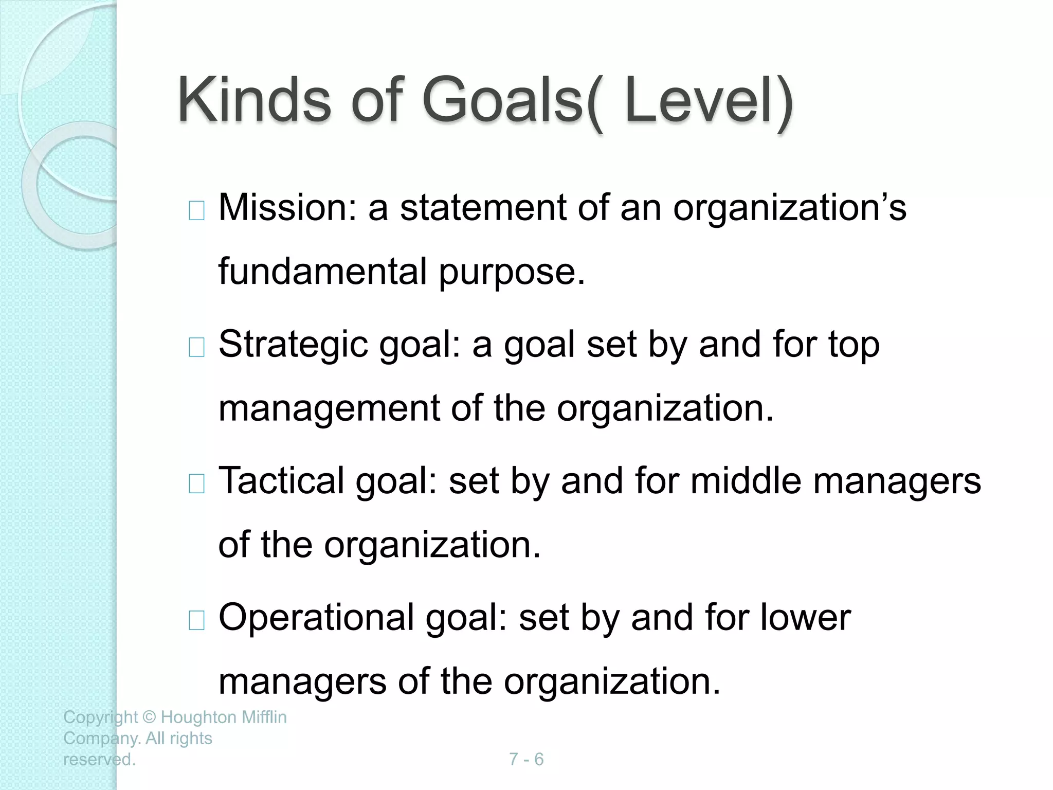 Copyright © Houghton Mifflin
Company. All rights
reserved. 7 - 6
Kinds of Goals( Level)
Mission: a statement of an organization’s
fundamental purpose.
Strategic goal: a goal set by and for top
management of the organization.
Tactical goal: set by and for middle managers
of the organization.
Operational goal: set by and for lower
managers of the organization.
 
