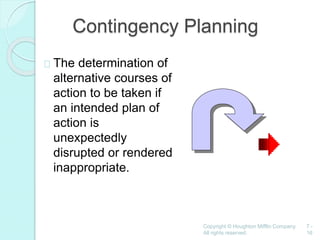 Copyright © Houghton Mifflin Company.
All rights reserved.
7 -
16
Contingency Planning
The determination of
alternative courses of
action to be taken if
an intended plan of
action is
unexpectedly
disrupted or rendered
inappropriate.
 