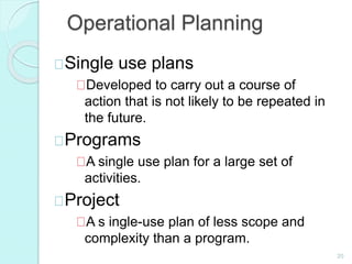 Operational Planning
Single use plans
Developed to carry out a course of
action that is not likely to be repeated in
the future.
Programs
A single use plan for a large set of
activities.
Project
A s ingle-use plan of less scope and
complexity than a program.
20
 