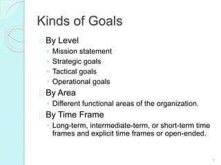 5
Kinds of Goals
By Level
◦ Mission statement
◦ Strategic goals
◦ Tactical goals
◦ Operational goals
By Area
◦ Different functional areas of the organization.
By Time Frame
◦ Long-term, intermediate-term, or short-term time
frames and explicit time frames or open-ended.
 