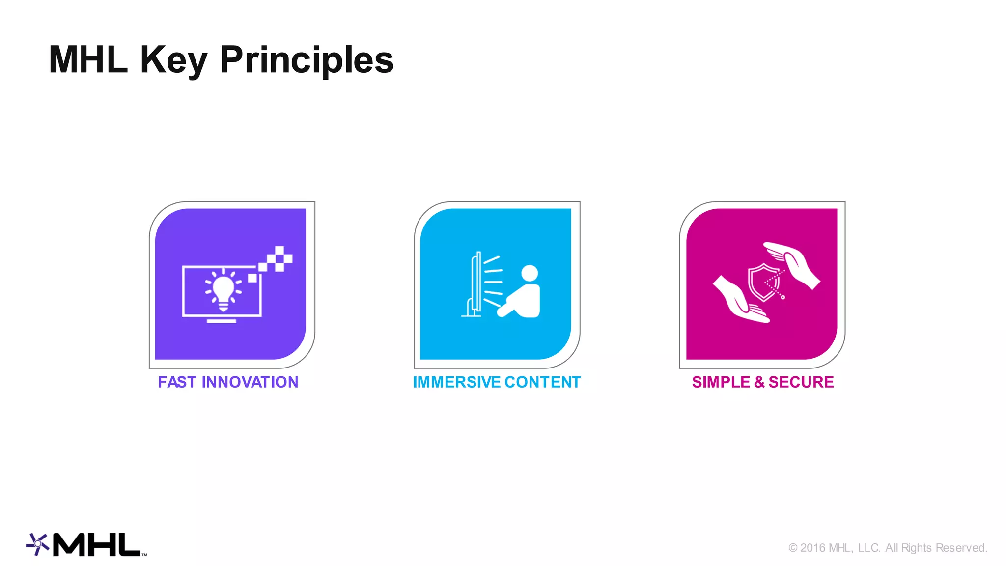 © 2016 MHL, LLC. All Rights Reserved.
MHL Key Principles
FAST INNOVATION IMMERSIVE CONTENT SIMPLE & SECURE
 