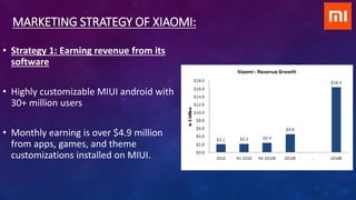 • Strategy 1: Earning revenue from its
software
• Highly customizable MIUI android with
30+ million users
• Monthly earning is over $4.9 million
from apps, games, and theme
customizations installed on MIUI.
MARKETING STRATEGY OF XIAOMI:
 