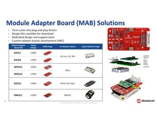 Webinar: Silicon Carbide (SiC): A tecnologia do futuro para projetos de ...