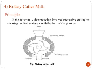 Principle:
In the cutter mill, size reduction involves successive cutting or
shearing the feed materials with the help of sharp knives.
Fig: Rotary cutter mill 14
4) Rotary Cutter Mill:
 