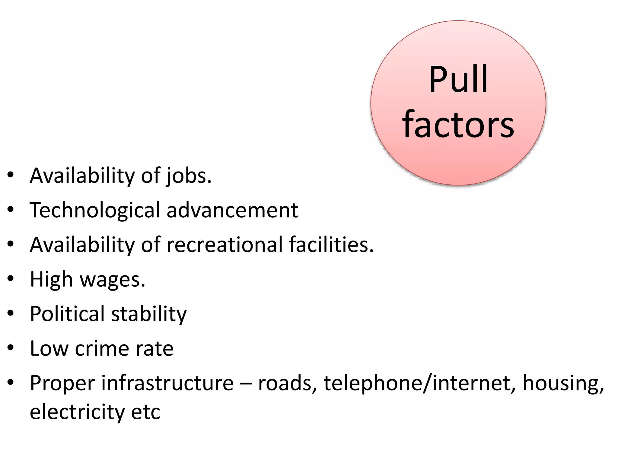 • Availability of jobs.
• Technological advancement
• Availability of recreational facilities.
• High wages.
• Political stability
• Low crime rate
• Proper infrastructure – roads, telephone/internet, housing,
electricity etc
Pull
factors
 