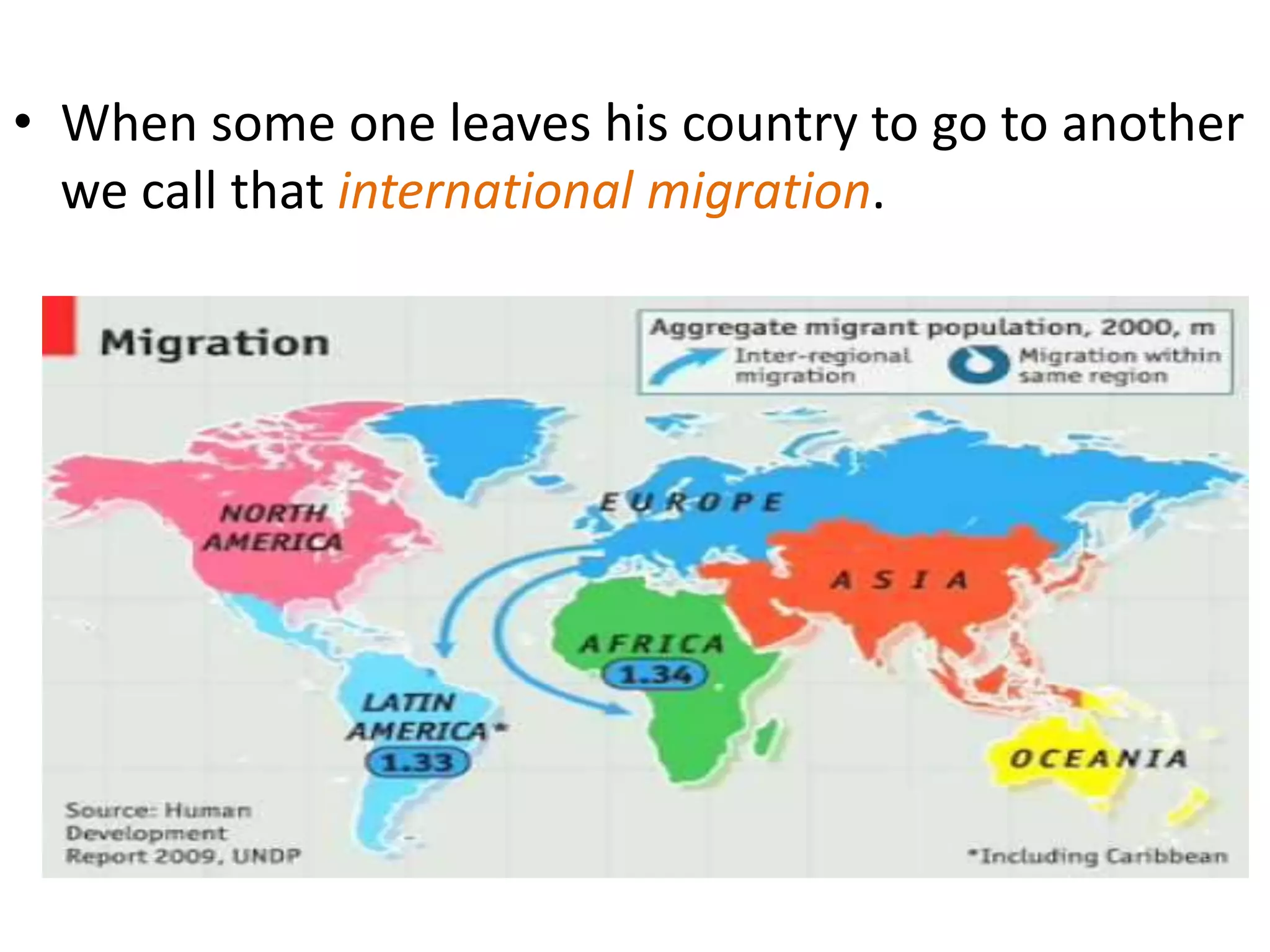 • When some one leaves his country to go to another
we call that international migration.
 