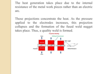The heat generation takes place due to the internal
resistance of the metal work pieces rather than an electric
arc.
Those projections concentrate the heat. As the pressure
applied to the electrodes increases, this projection
collapses and the formation of the fused weld nugget
takes place. Thus, a quality weld is formed.
 