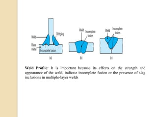 Weld Profile: It is important because its effects on the strength and
appearance of the weld, indicate incomplete fusion or the presence of slag
inclusions in multiple-layer welds
 